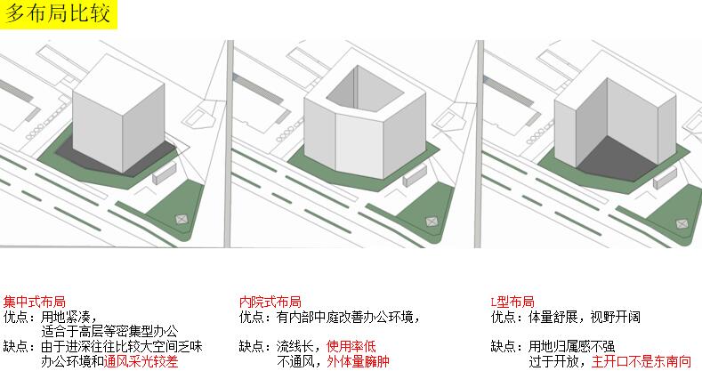 名巨实业总部大楼概念方案设计文本.jpg