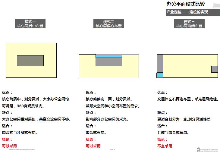 中铁产业园第二办公区方案设计文本ppt.jpg