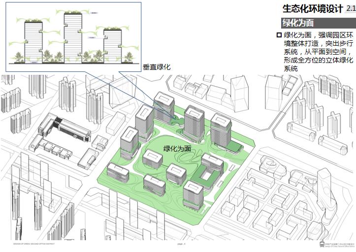 中铁产业园第二办公区方案设计文本ppt.jpg