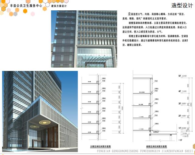 丰县公共卫生服务中心报建三个方案文本ppt.jpg
